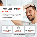 AlphaInfuse scalp application designed for a short weekly routine