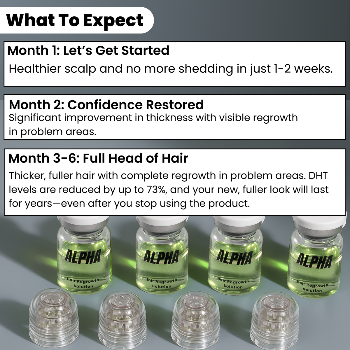 AlphaInfuse Hair Regrowth System supply and treatment overview